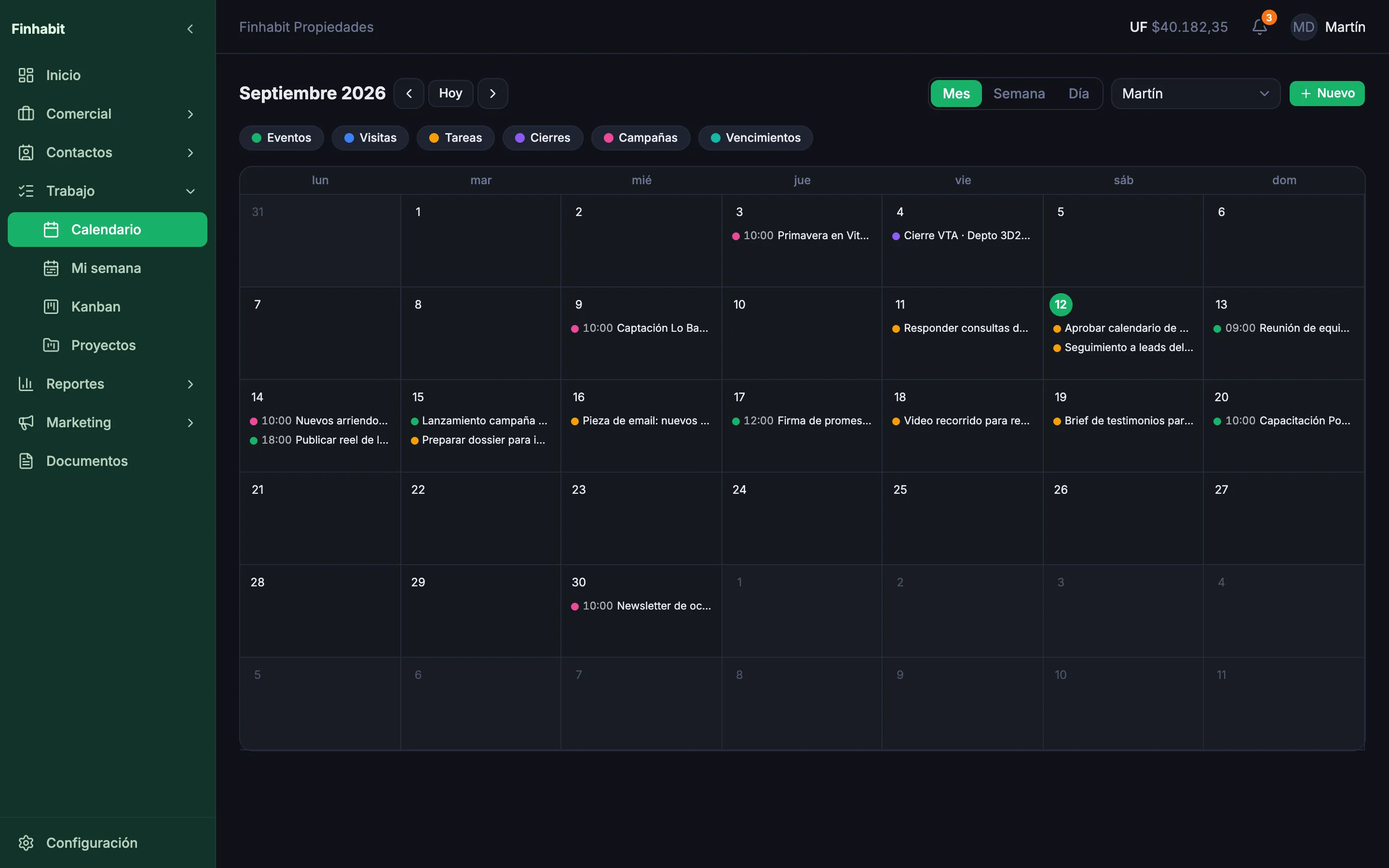 Calendario unificado del CRM de Finhabit (datos de demostración)